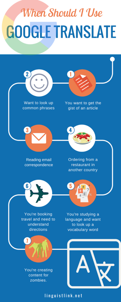 When to use translation