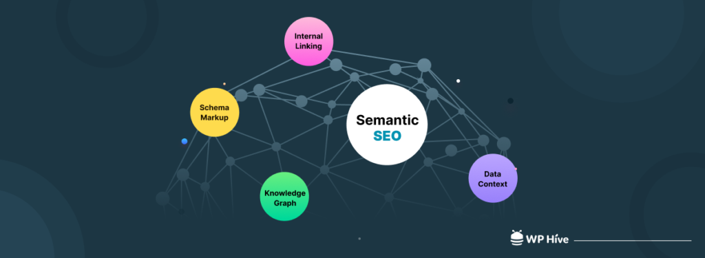 Semantic SEO
