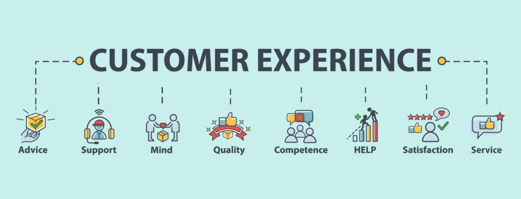 Customer experience 