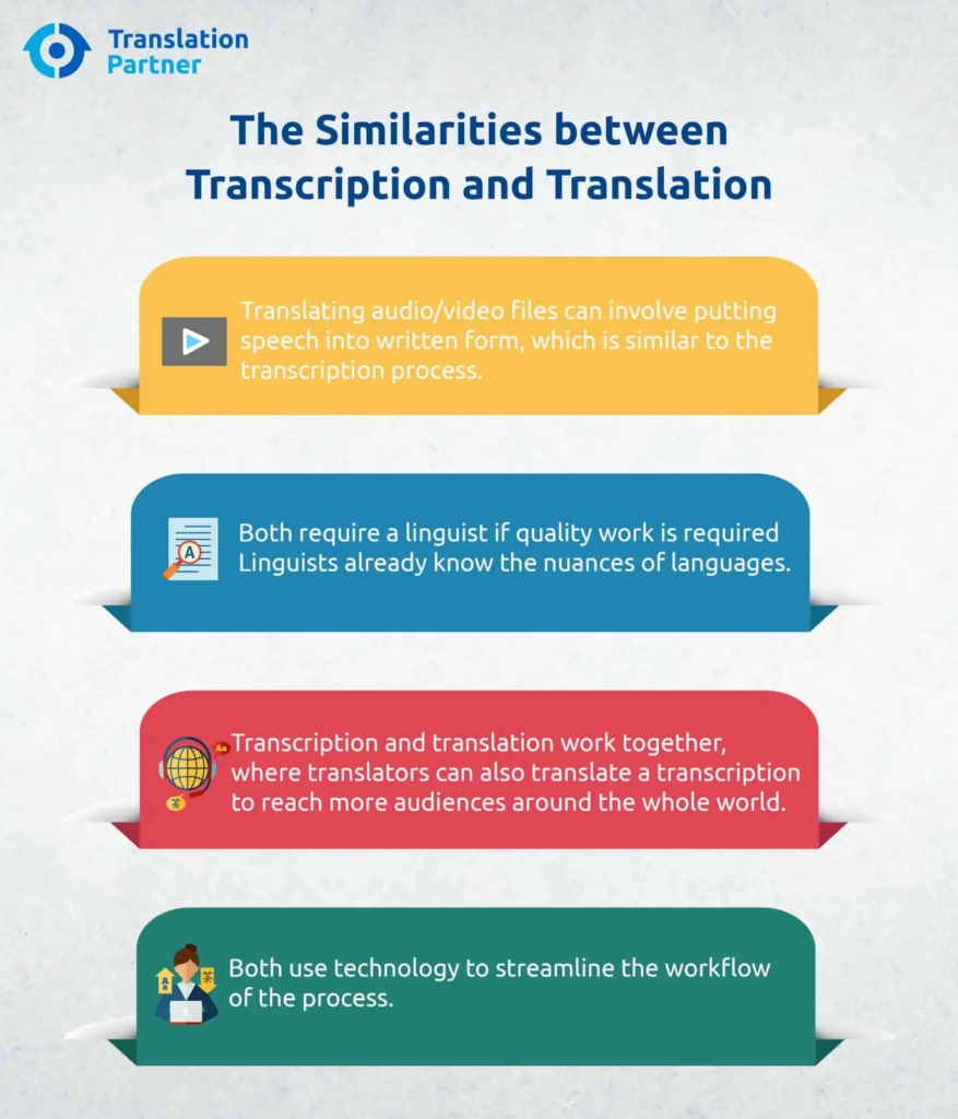 Why Is Translation Of A Transcript Needed? | Pepper Content
