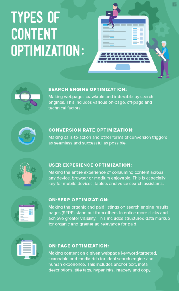 Content optimization