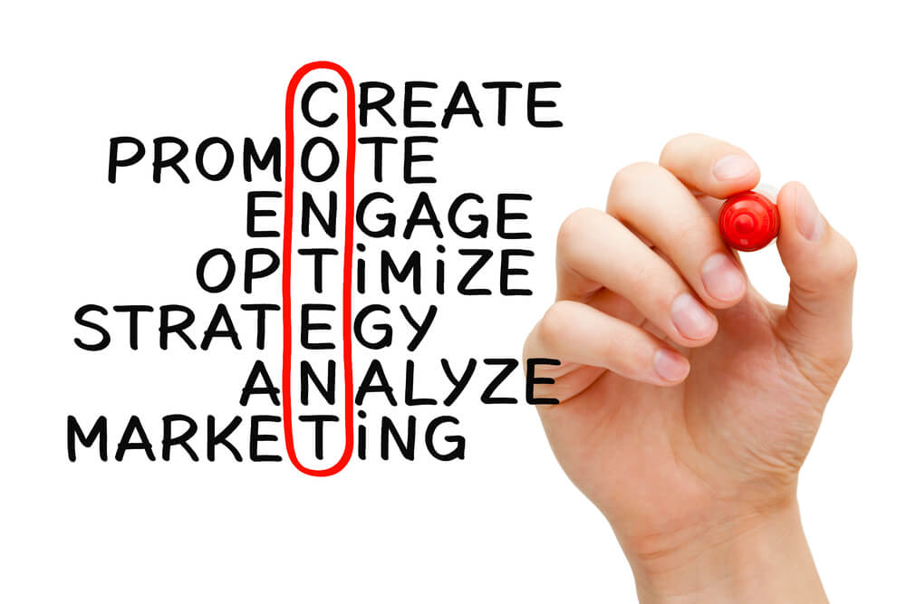 Importance of content