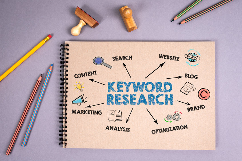 Keyword research