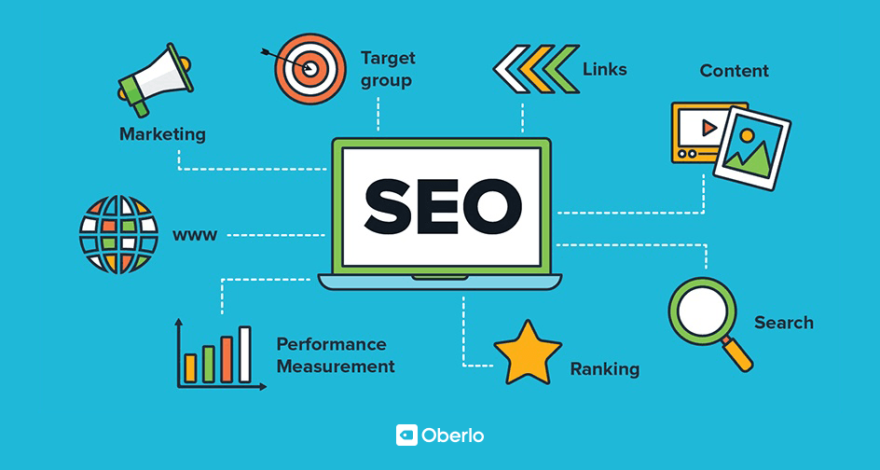SEO strategy