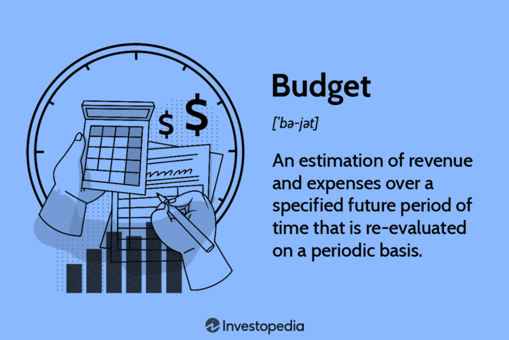Budget 