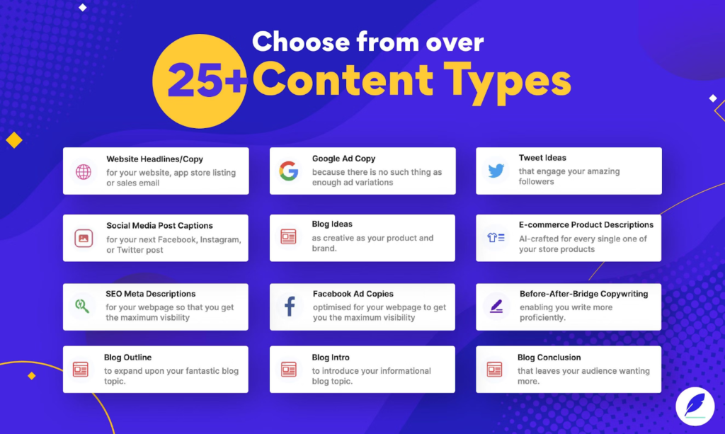 Best Practices To Follow To Create High Quality Content Using Ai Best Practices To Follow To Create High Quality Content Using Ai