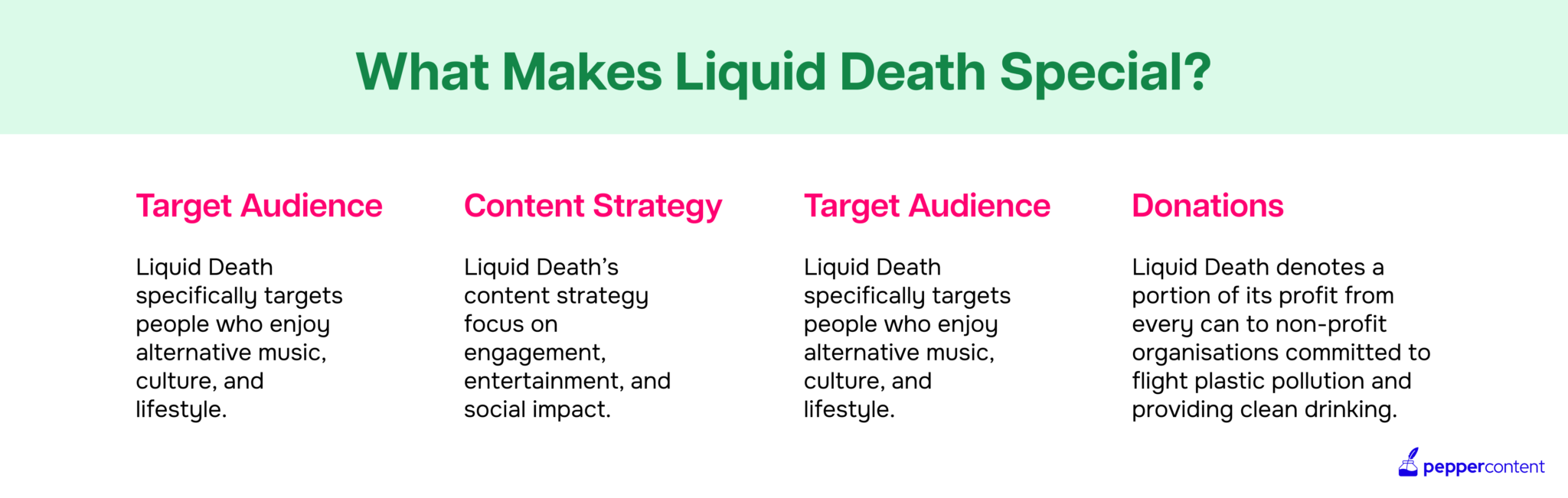Unhinged or genius? Deconstructing Liquid Death’s Marketing Strategy