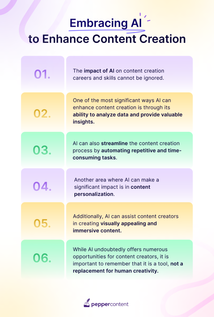 Embracing AI to Enhance Content Creation 