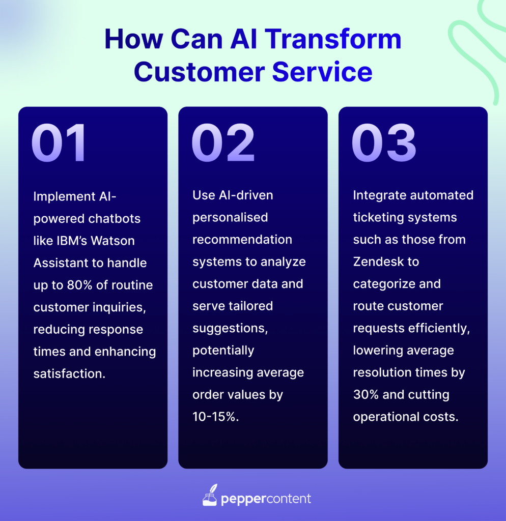 how can AI transform customer service