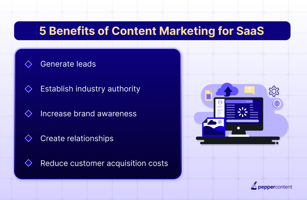 5 Benefits of Content Marketing for SaaS