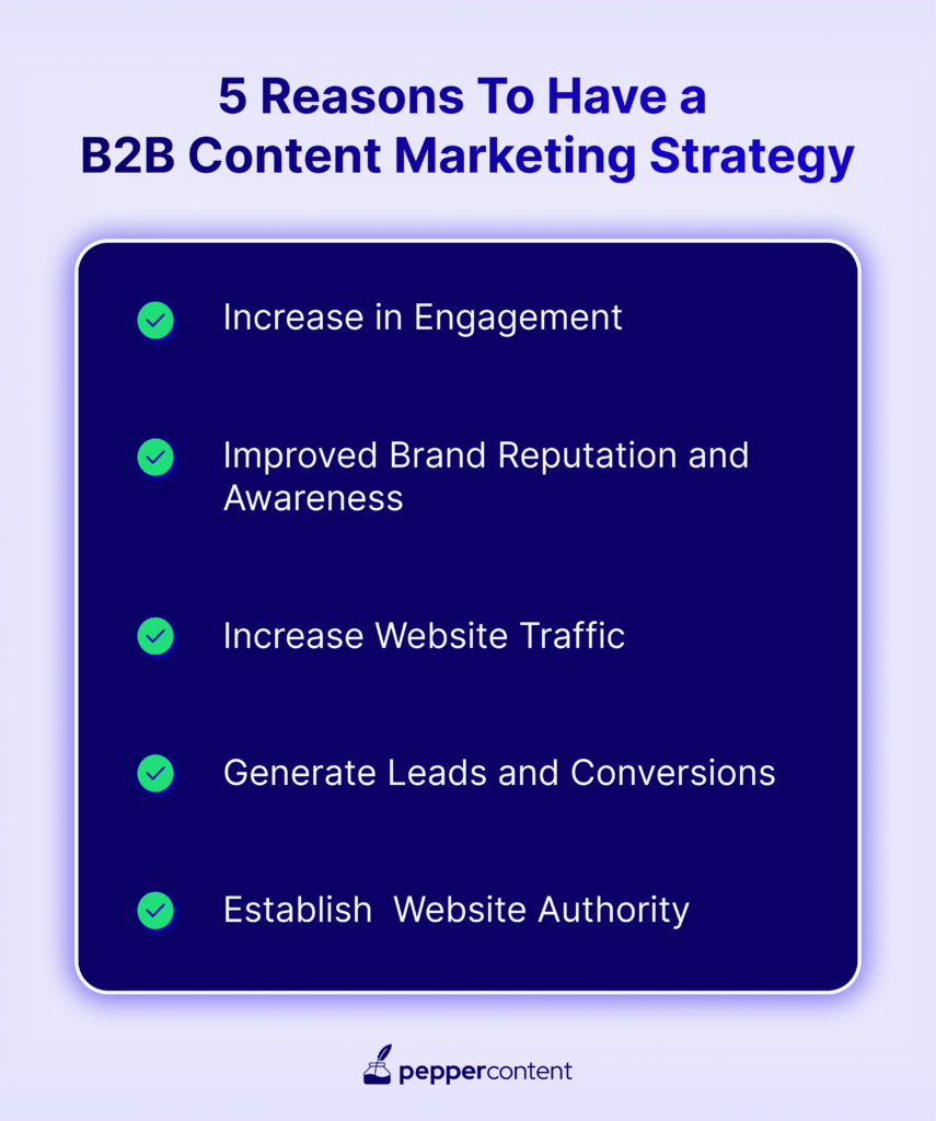 5 Reasons To Have a  B2B Content Marketing Strategy