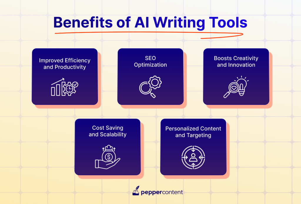 benefits of AI writing tools