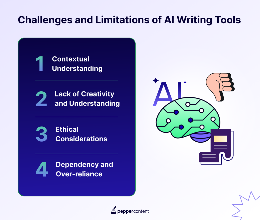 challenges and limitations of AI writing tools