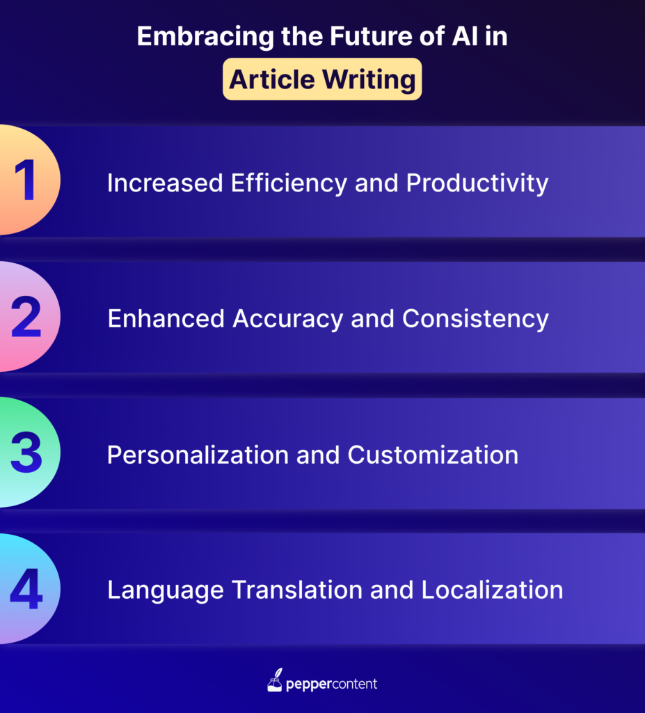 embracing the future of AI in article writing