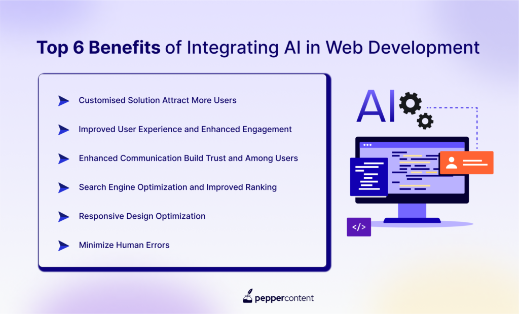 Top 6 Benefits of Integrating AI in Web Development