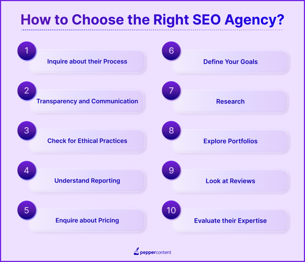 How to Choose the Right SEO Agency