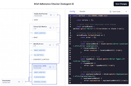 Programmatic steps for schema verification and XML-to-JSON format conversion