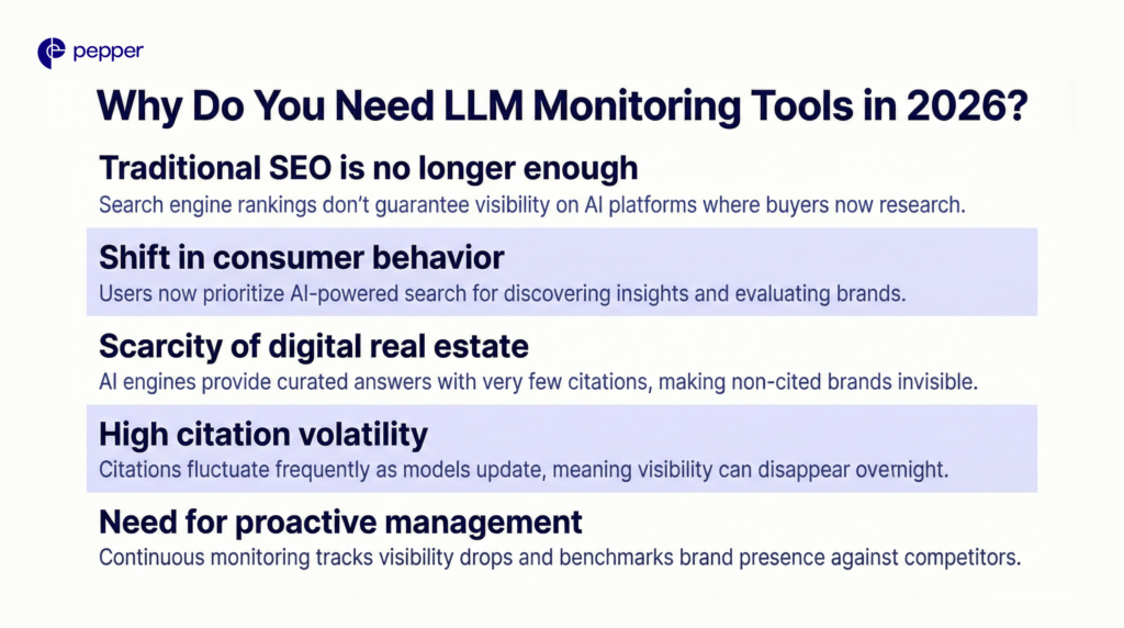 If AI doesn’t cite you, buyers may never see you.