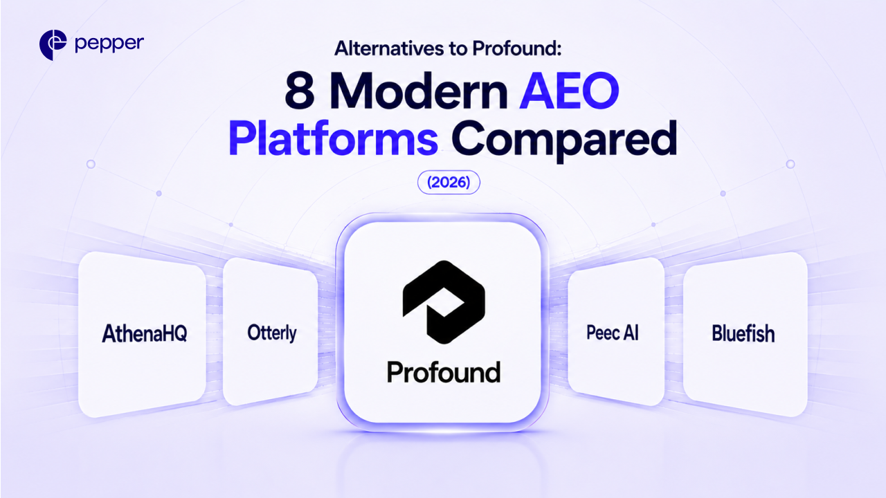 alternatives-to-profound-8-modern-aeo-platforms-compared-2026