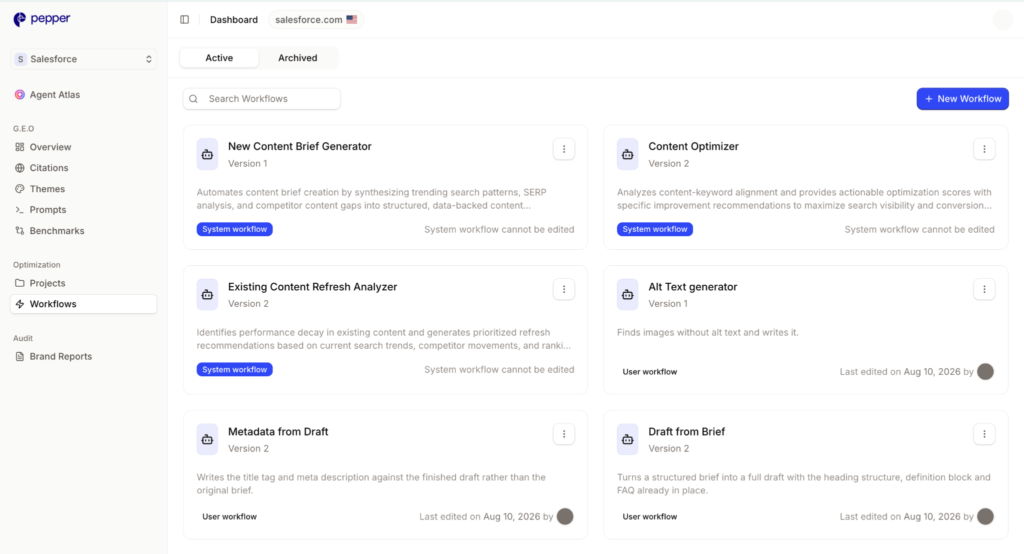 Workflows page showing the Active tab, the search bar, the New Workflow button, and a grid of workflow cards, with System tags on the ones Pepper ships.