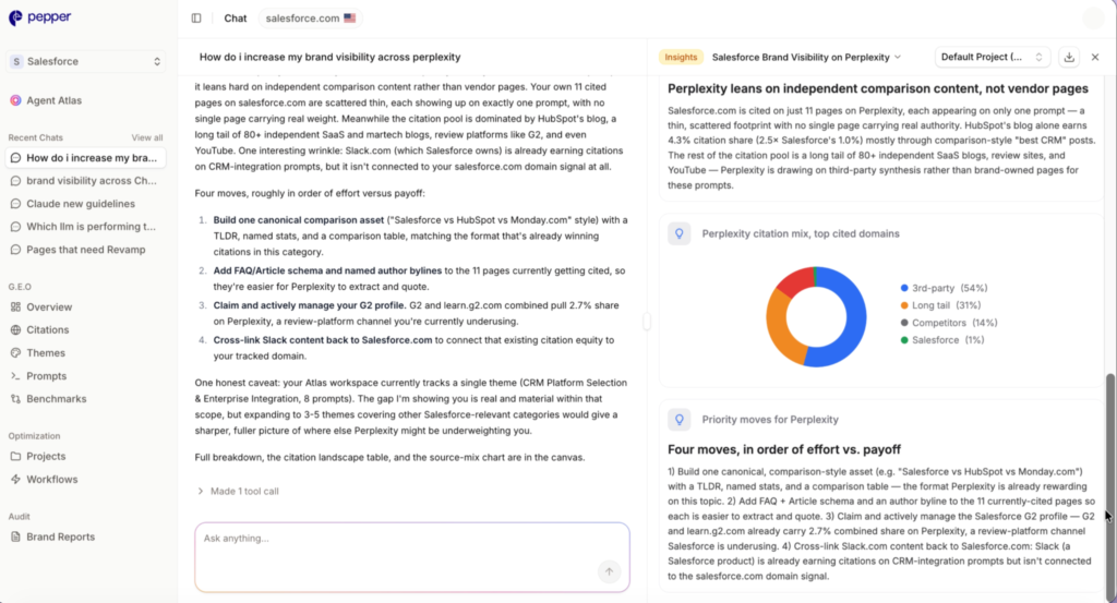 An Agent Atlas answer in chat followed by ranked recommended-action options, each naming the specific action and the pages or keywords it applies to.