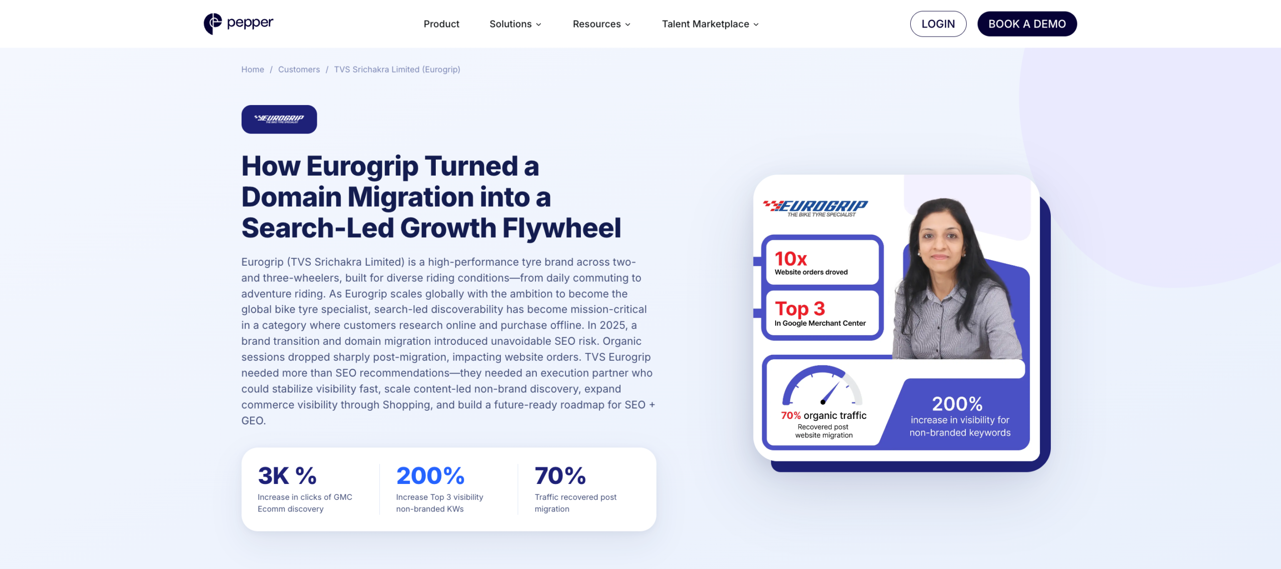 How Eurogrip Turned a Domain Migration into a Search-Led Growth Flywheel